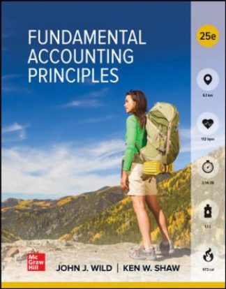 Fundamental Accounting Principles 25th Edition Wild Test Bank